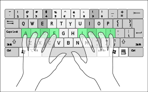 English: QWERTY keyboard layout - homes keys -...