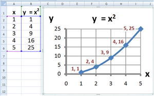 Microsoft Online Courses for Excel